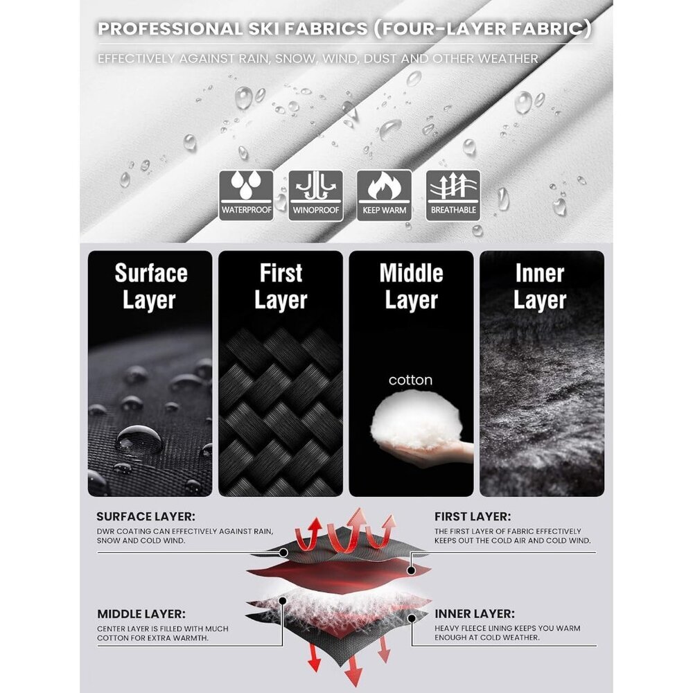 Women's Pink  Waterproof Ski Jacket Warm Winter Coats Windproof with Hood - Picture 6 of 7